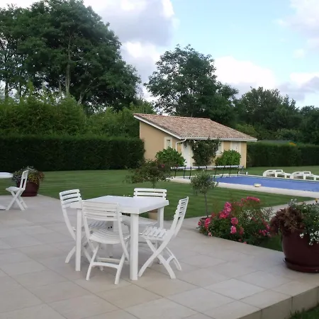 Le Clos D'ignac